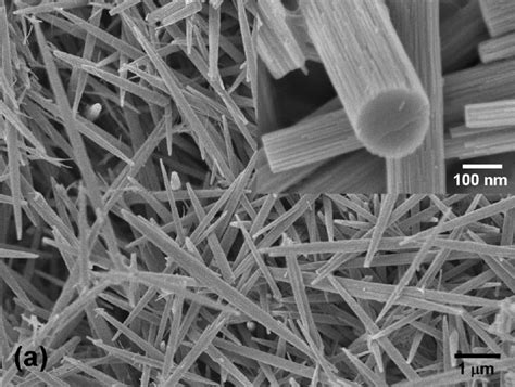  Alumina Nanorods: İnnovatif Bir Seramik Malzemesi ve Nano Boyutlarda Üstün Özellikler Sunmasıyla Endüstriyel Uygulamaları Yeniden Tanımlayan Muhteşem Bir Yapı!