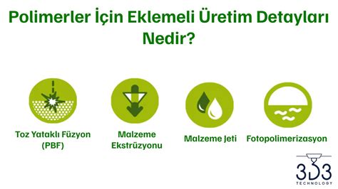  Fluoropolymerlerin Mucizevi Dünyası: Neden Florlu Polimerler İçin Heyecanlanıyoruz?