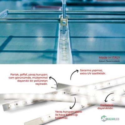  Glycidyl Methacrylate: Uzun Ömürlü ve Dayanıklı Bir Akrilik Reçine Mi?