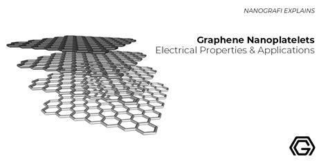  Graphene Nano Teknolojilerinde Devrim niteliğinde Değişim: Üretim Tekniklerinden Uygulama Alanlarına Kadar Bir Bakış