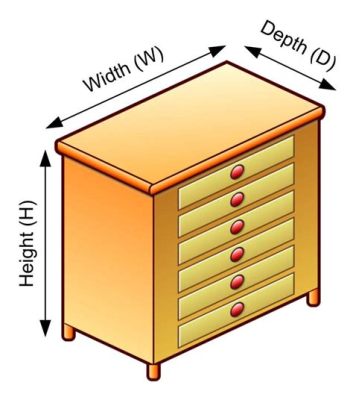 How to Measure Furniture Dimensions: A Journey Through Space and Imagination