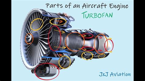  Jet Engine Components:  Jelutong Ahşap!