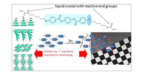  Liquid Crystal Polymer -  Yüksek Sıcaklık Dayanıklılığı ve Olağanüstü Mekanik Özellikler İçin İdeal Bir Çözüm mü?