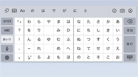 スリーコインズ キーボード ローマ字入力: デジタル時代の文字入力の未来を考える